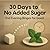 30 Days to No Added Sugar: ...