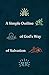 A Simple Outline of God's Way of Salvation (25-pack)