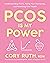 PCOS Is My Power by Cory Ruth