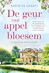 De geur van appel...