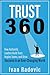 Trust 360: How Authentic Le...