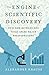 The Engine of Scientific Discovery: How New Methods and Tools Spark Major Breakthroughs
