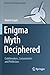 Enigma Myth Deciphered: Cod...