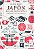 Japón en 100 preguntas: ¿Un...