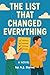 The List That Changed Everything