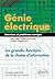 Génie électrique - Exercice...