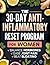 The 30-Day Anti-Inflammator...