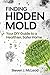 Finding Hidden Mold: Your DIY Guide to a Healthier, Safer Home