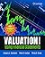 Valuation Using Financial Statements