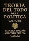 Teoría del Todo d...