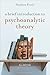 A Brief Introduction to Psychoanalytic Theory