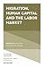 Migration, Human Capital and the Labor Market by Benjamin Elsner