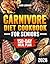 The Complete Carnivore Diet...