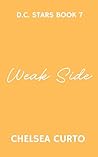Weak Side