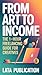 From Art to Income: The 1-H...