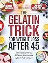 The Gelatin Trick...