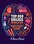 Top 200 Drugs Simplified: P...