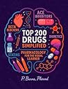 Top 200 Drugs Sim...