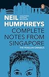 Complete Notes fr...