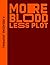 Reading Journal: More Blood, Less Plot