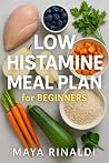 Low histamine mea...