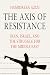 The Axis of Resistance: Iran, Israel, and the Struggle for the Middle East