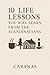 10 Life Lessons You Will Learn From the Scandinavians: A warm, minimalist, culturally insightful guide to Nordic happiness, hygge, lagom, and slow living. ("10 Life Lessons From…” (SERIES) Book 4)