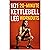 101 20-Minute Kettlebell Leg Workouts: Transform Your Legs with Short, Intense Kettlebell Workouts