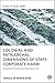 Colonial and Patriarchal Dimensions of State-Corporate Harm: Embodying the Powerful in the Global Asbestos Crisis (Studies in Social Harm)