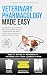 Veterinary Pharmacology Mad...
