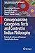 Conceptualizing Categories: Texts and Context in Indian Philosophy: Festschrift in Honor of Professor ShashiPrabha Kumar (Sophia Studies in Cross-cultural Philosophy of Traditions and Cultures, 46)