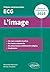 L'image. Epreuve de culture...
