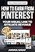 How to Earn from Pinterest ...