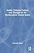 Settler Colonial Culture and Thought in the Northeastern United States