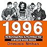 1996: My Backstag...