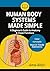 Human Body Systems Made Simple by Ama Alich