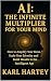AI: The Infinite Multiplier...