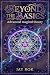 Beyond the Basics: Explorin...