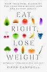 Eat Right, Lose W...