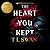 The Heart You Kept (Kings o...