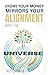 How You Money Mirrors Your Alignment w/the Universe by Troy Brown