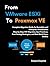 From VMware ESXi to Proxmox...