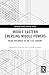 Middle Eastern Emerging Middle Powers (Routledge Global Security Studies)