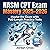 NASM CPT Exam Mastery 2025-...