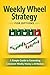 Weekly Wheel Strategy for Options  by John Miller