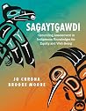 Sagaytgawdi: Grou...
