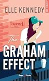 The Graham effect...