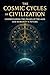 The Cosmic Cycles of Civili...