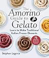 The Amorino Guide...