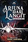 Kapten Nazran Sha...